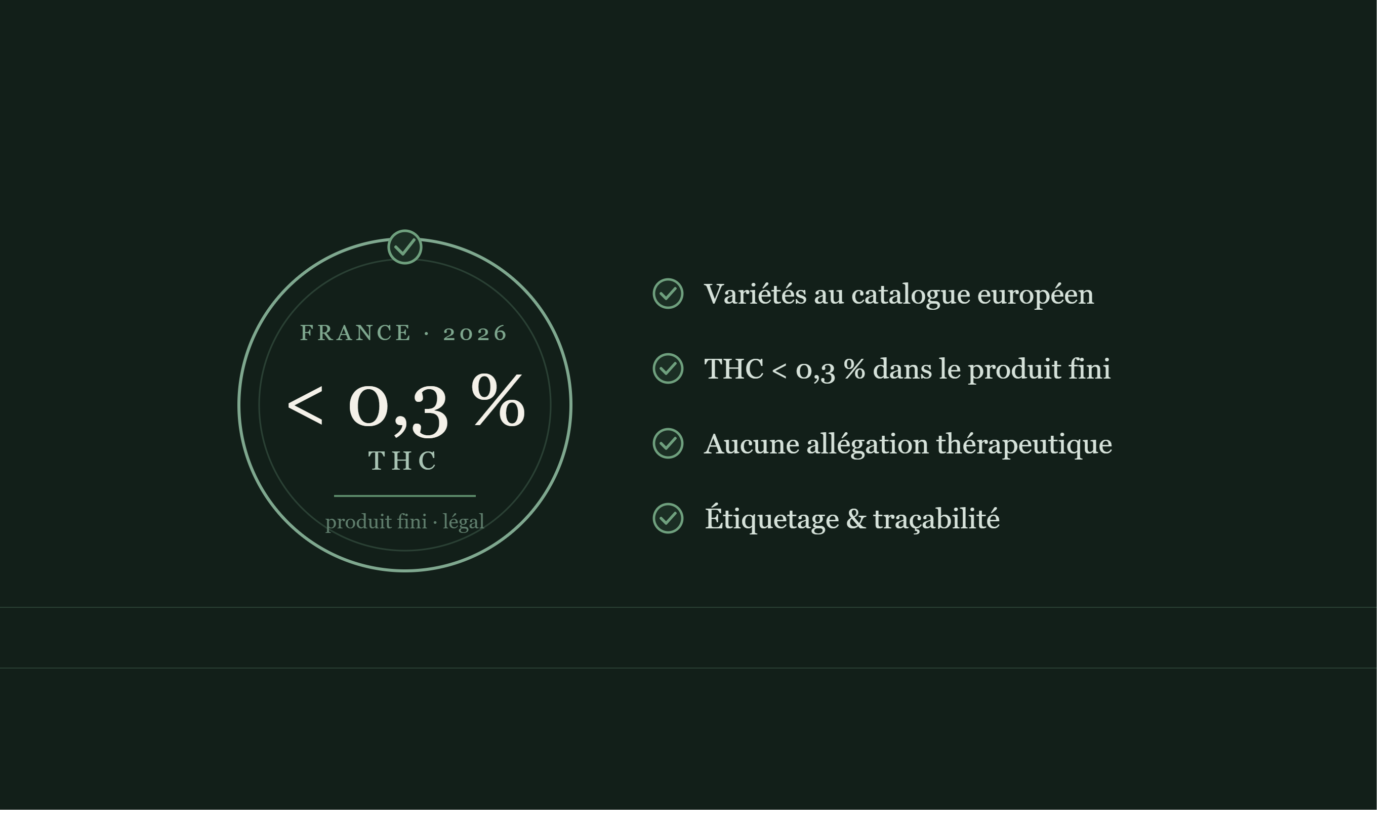 Illustrations pour l'article sur la legalité du CBD